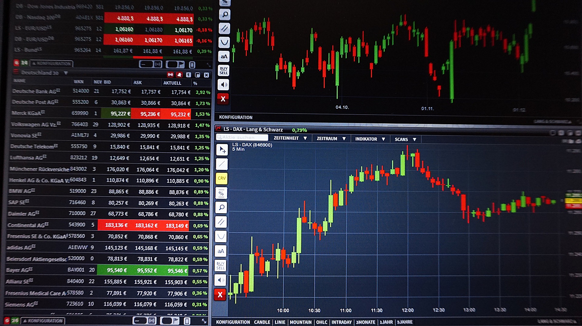 Auto Trading Software