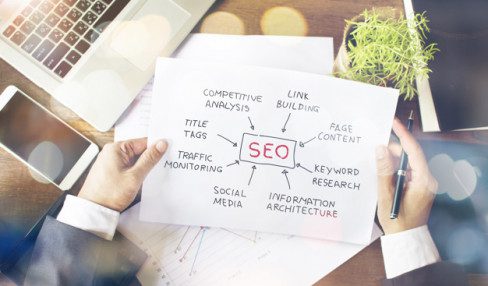 Best Seo Company