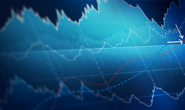 Moving average lines