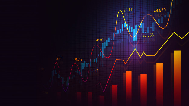 weekly stock charts