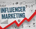 What Is Influencer Marketing