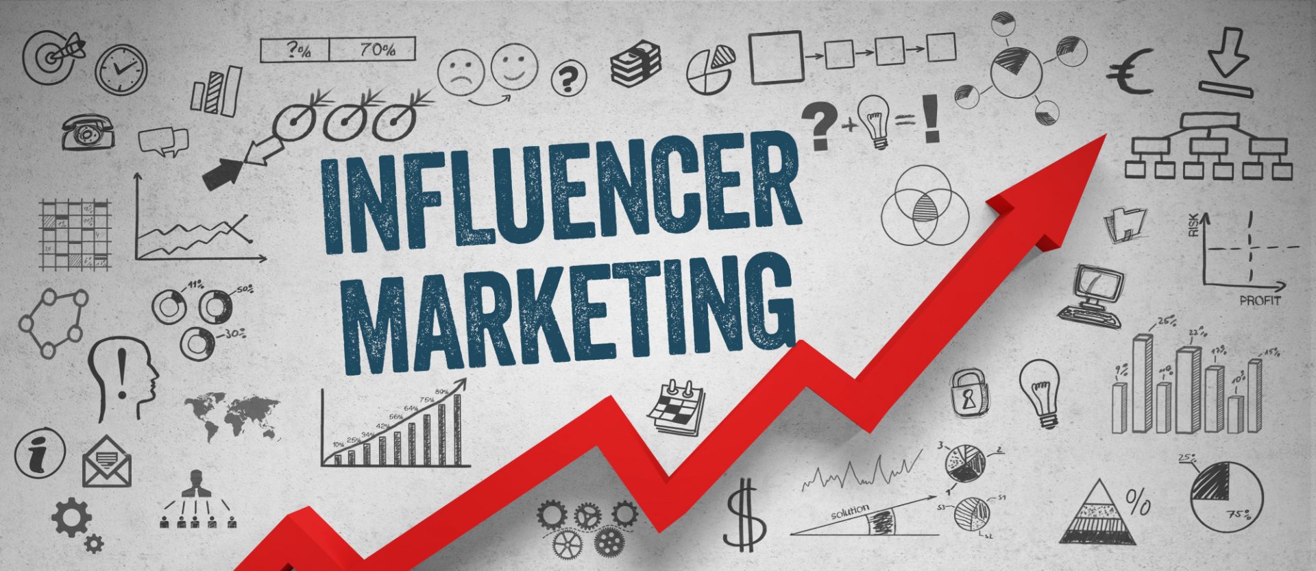 What Is Influencer Marketing