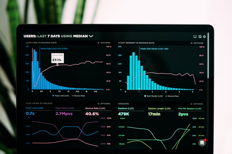 5. Analytics: