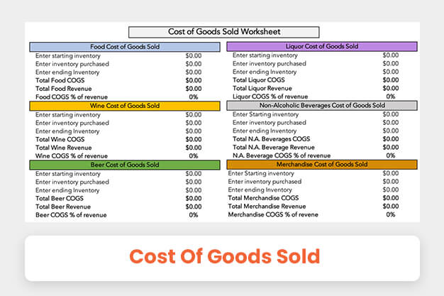 Cost Of Goods Sold