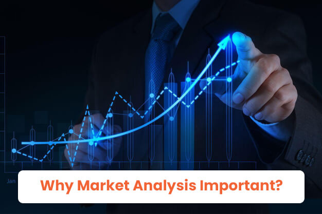 Why Market Analysis Important