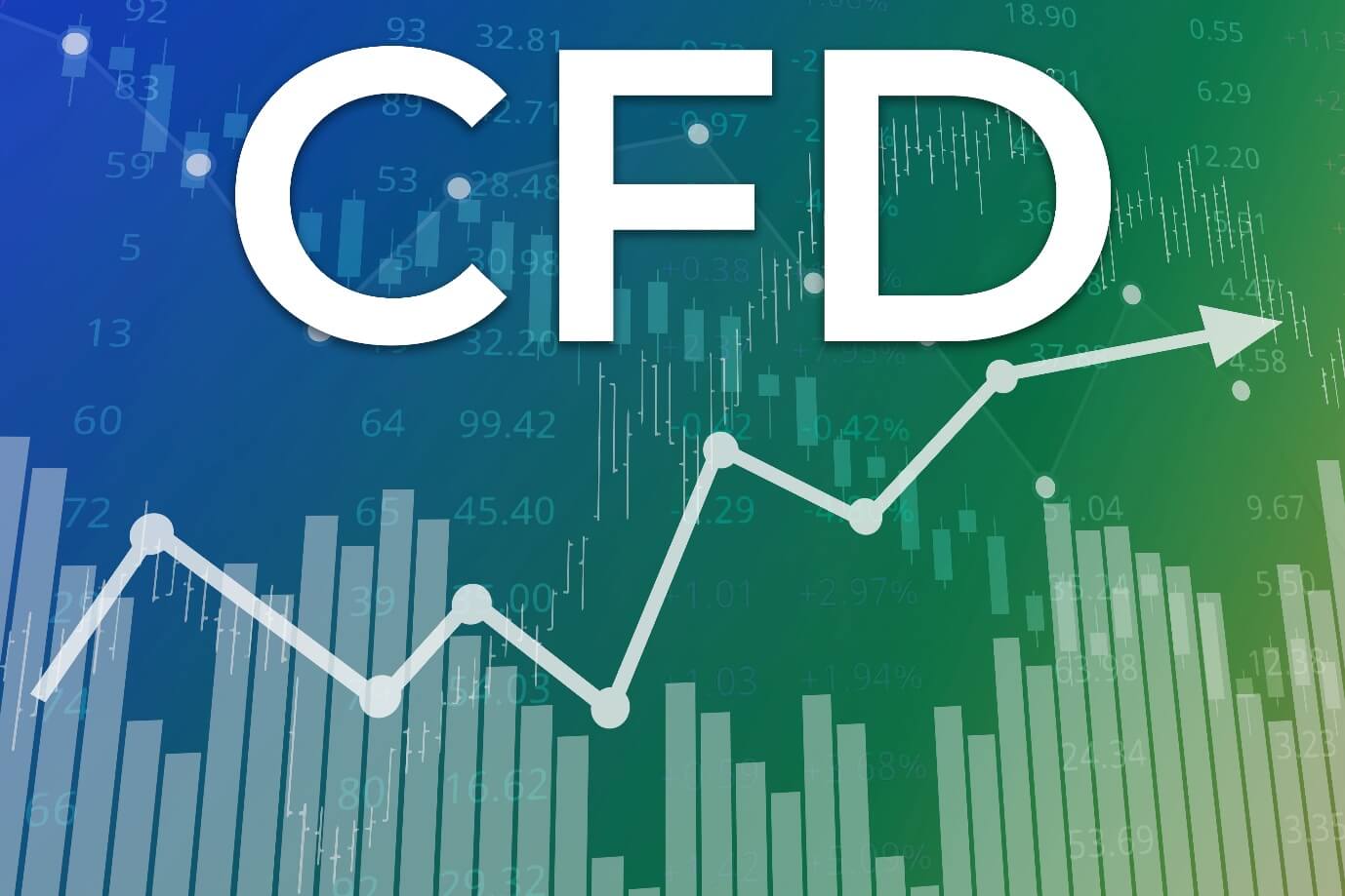 CFDs