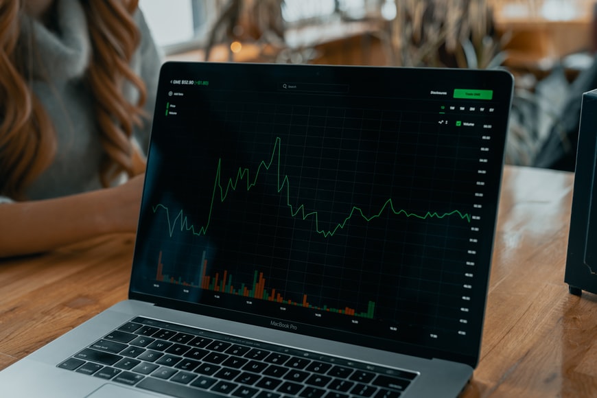 Forex Impacted Business