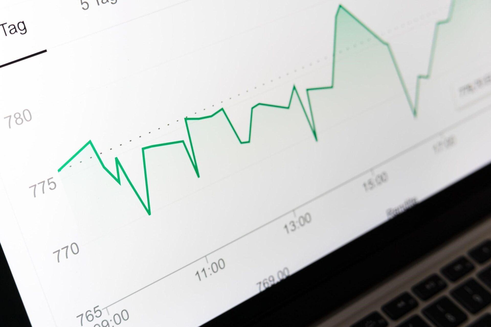 Measure, Monitor, and Test Everything You Do