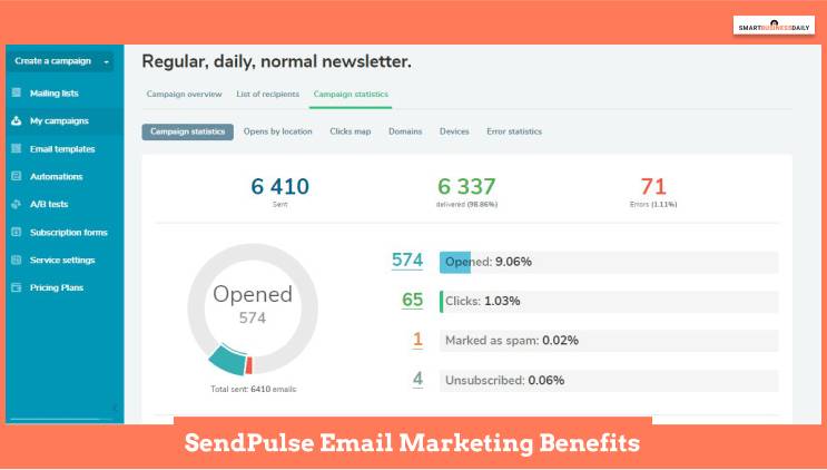 SendPulse Email Marketing Benefits
