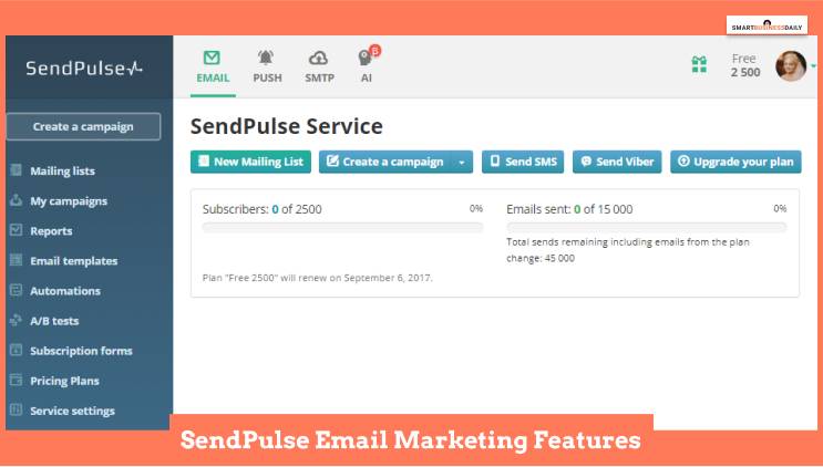SendPulse Email Marketing Features