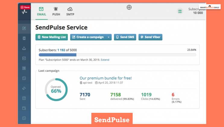 Using SendPulse