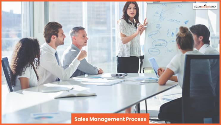 Sales Management Method