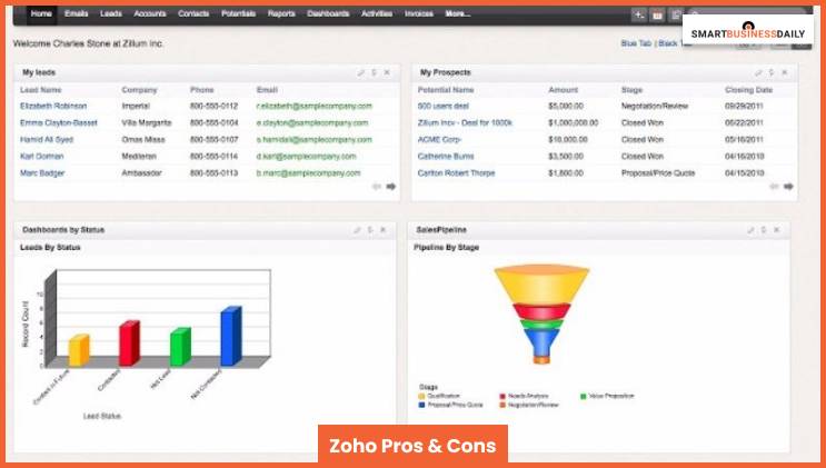 Zoho Pros & Cons