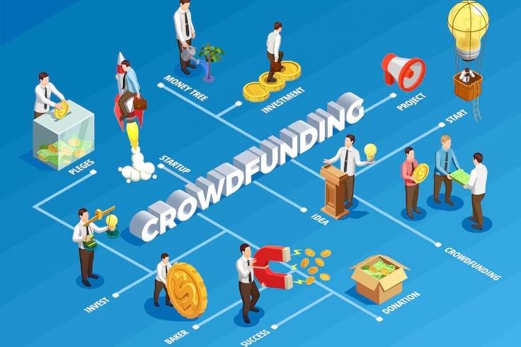 How To Select The Crowdfunding Platform