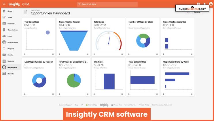 Insightly CRM software