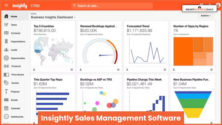 Insightly Sales Management Software