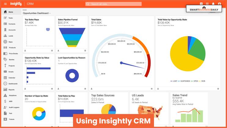 Using Insightly CRM