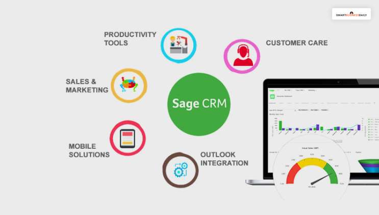 Pros And Cons Of Sage Crm 
