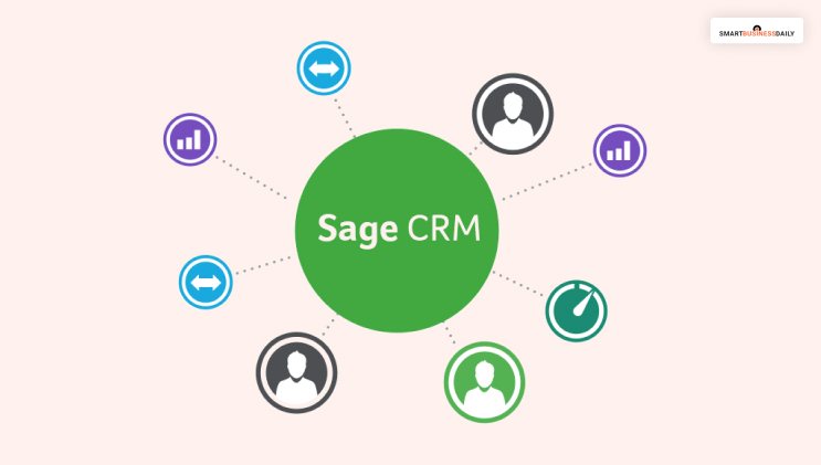  Sage CRM