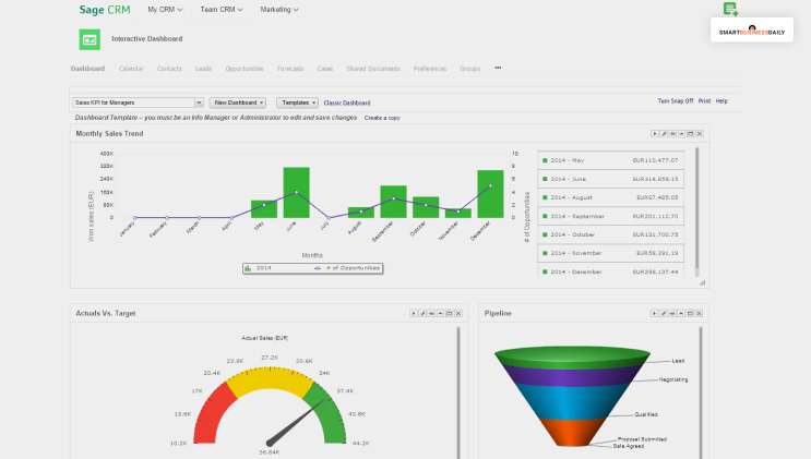 What Is Sage CRM