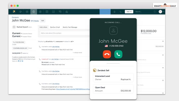 Zendesk Sell Review Pricing Facts CRM Software SBD