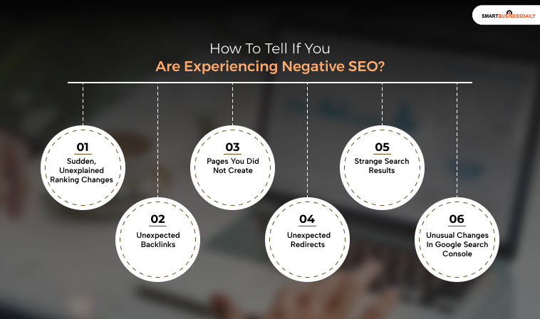 How To Tell If You Are Experiencing Negative SEO