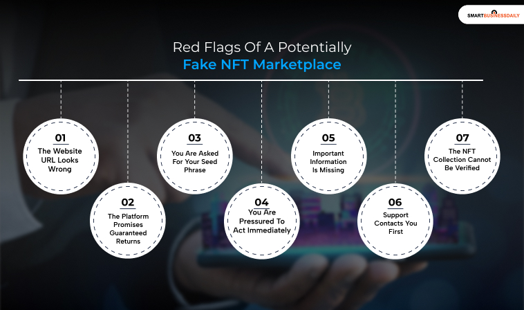 Red Flags Of A Potentially Fake NFT Marketplace