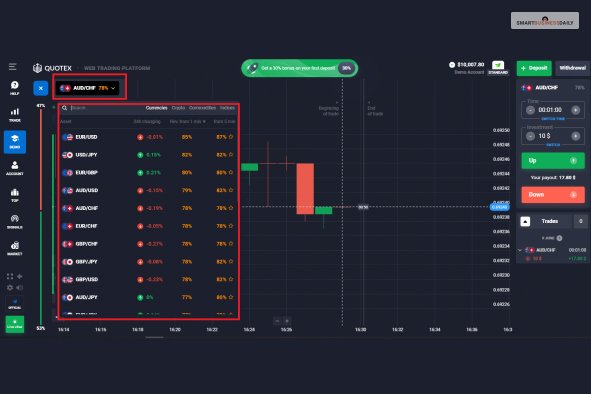 Quotex: Is It Legit Or A Scam?