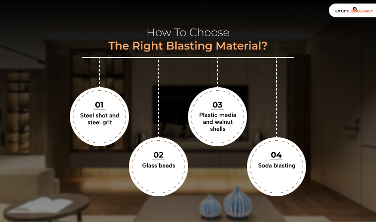 How To Choose The Right Blasting Material?