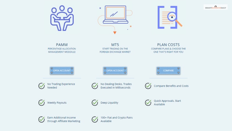 Fund Safety And Regulations Of Novatechfx