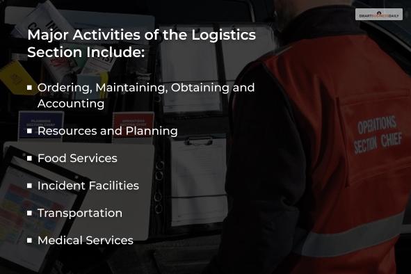 Activities of the Logistics Section