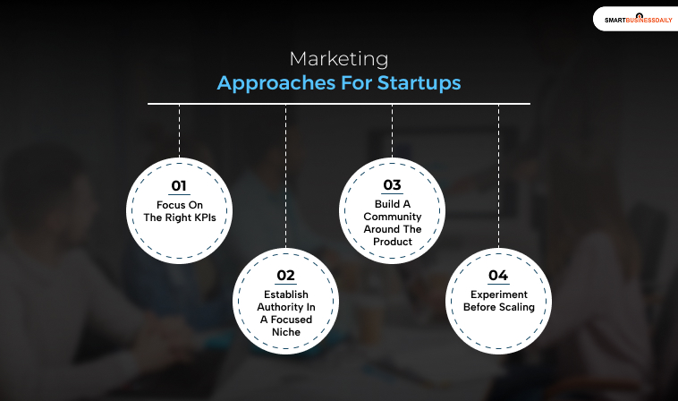 Marketing Approaches For Startups