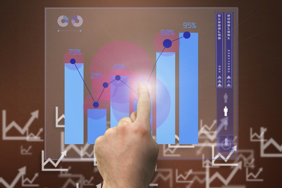 Revenue intelligence market size