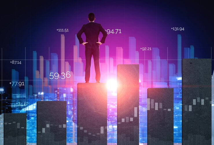 Macd And Rsi Strategies