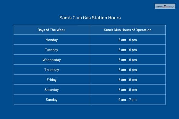 Sam’s Club Gas Station Hours  