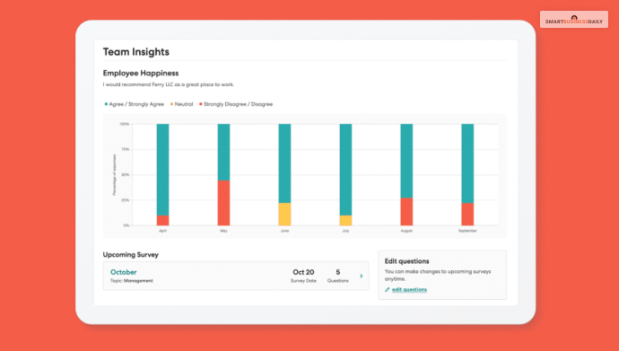 Analytics And Reporting on gusto