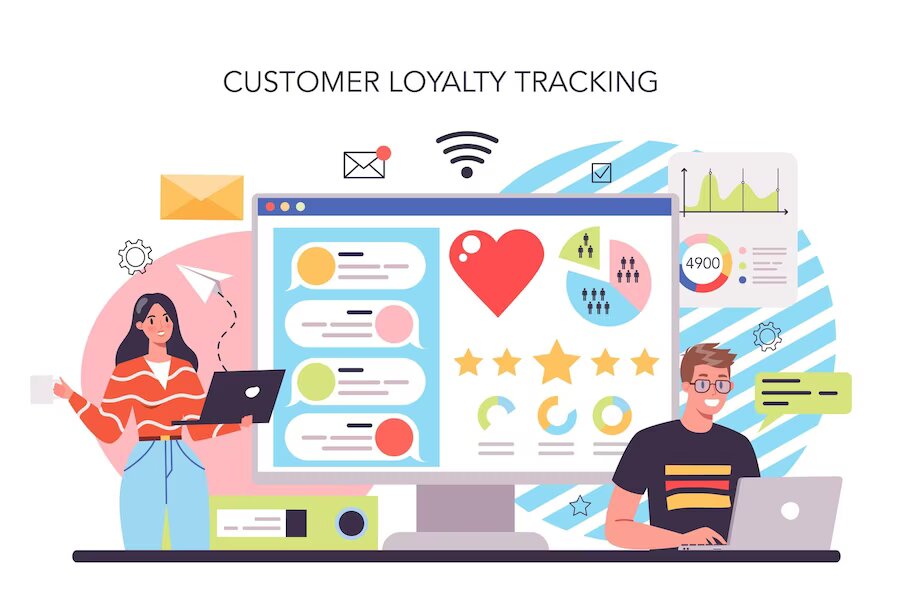 Custom Loyalty Software