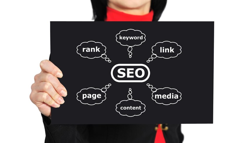 Improve Your Website’s SEO Ranking