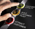 Analyzing Customer Behavior