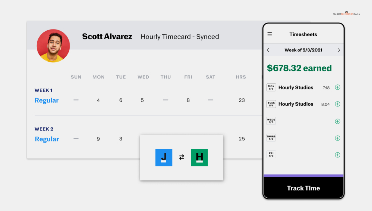 Employee Time tracking