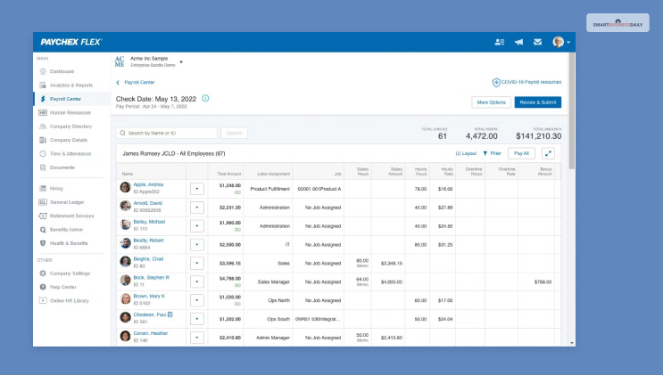 Recruitment And Applicant Tracking