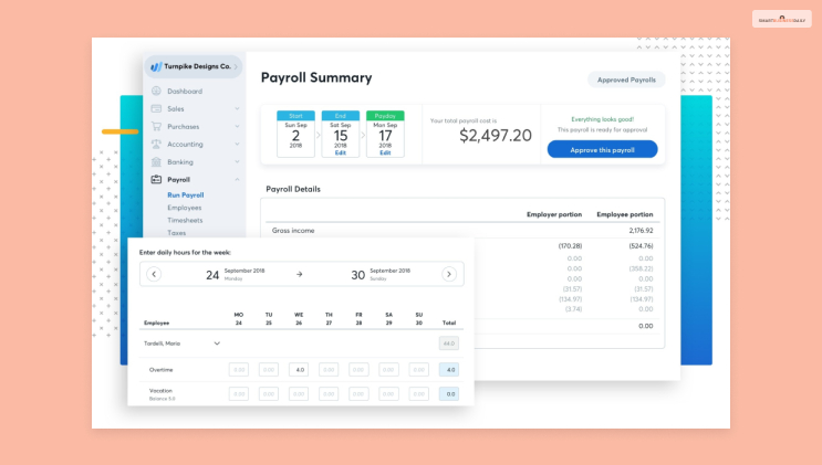 What Is Wave Payroll?