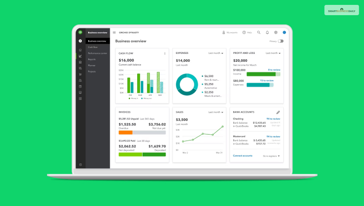 Is QuickBooks Payroll Right For Your Business?