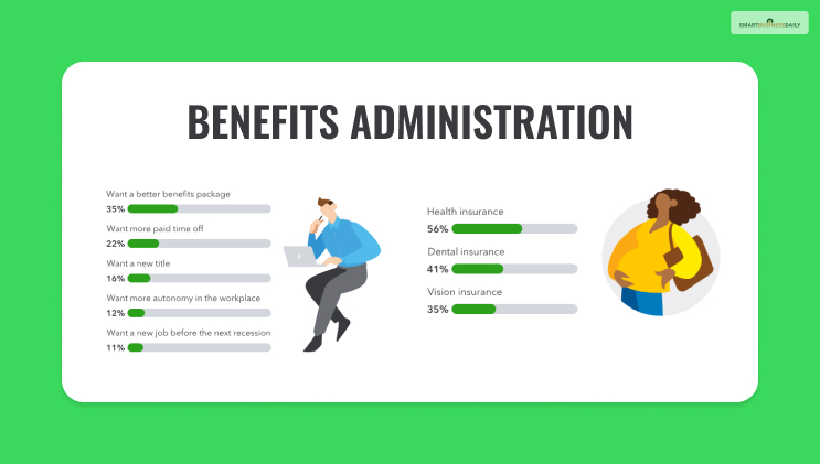 employee benefits of quickbooks payroll