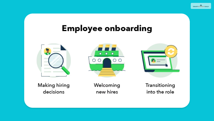 employee onboarding process using the Quickbooks platform