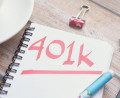 401k Contribution Limits