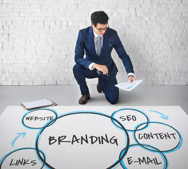 Maximizing Your Brand's Potential