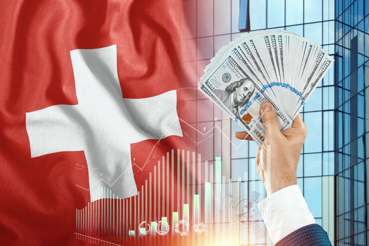 Swiss Banking