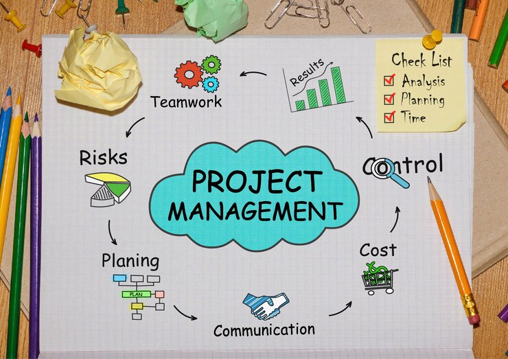Project Management Tips For Startups