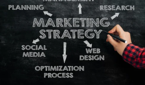 3 Marketing Strategies To Implement